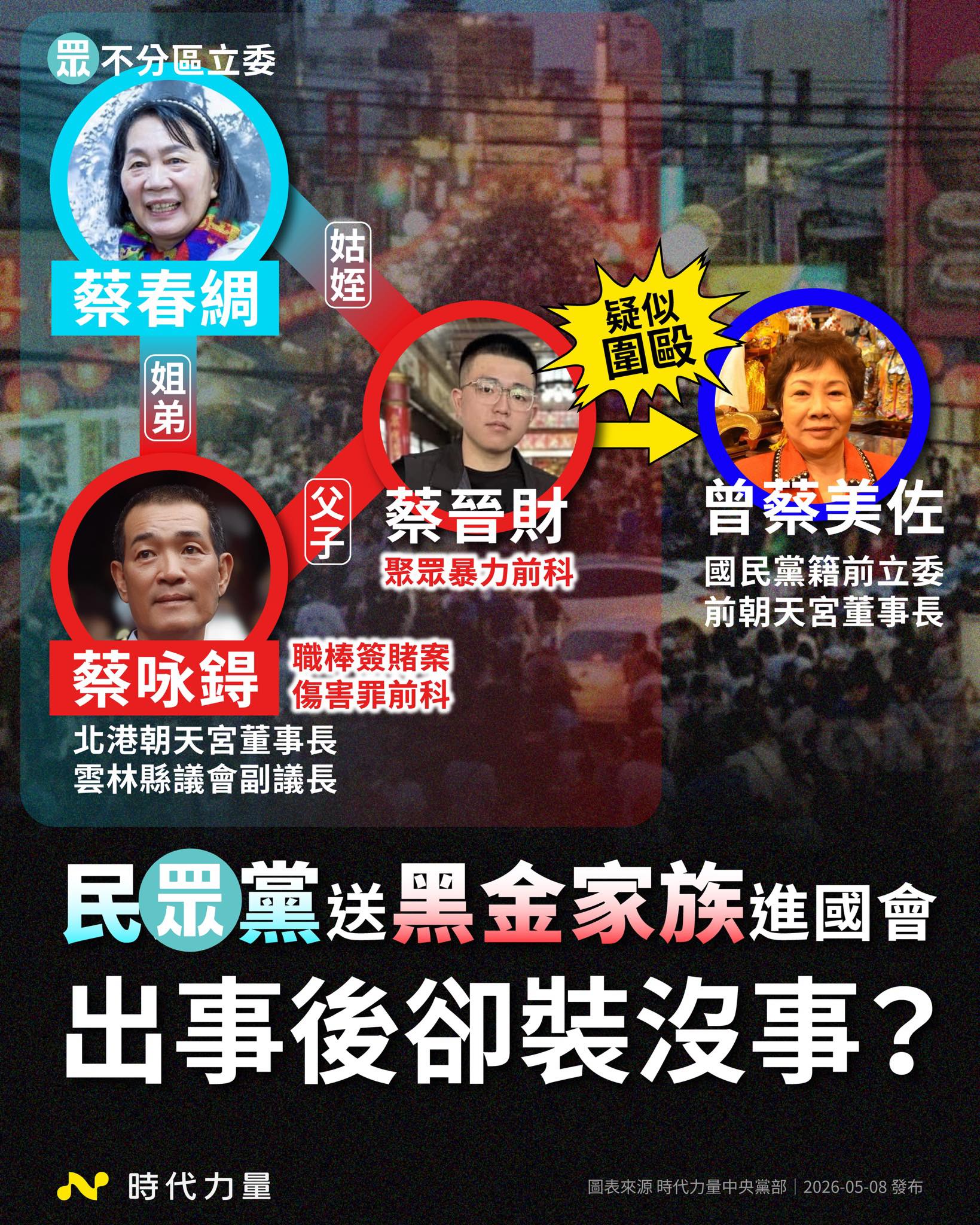 時代力量 2026-05-08 公開記者會圖卡：民眾黨送黑金家族進國會 出事後卻裝沒事？